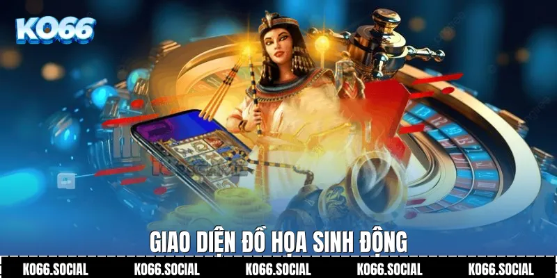 Giao diện đồ họa sinh động