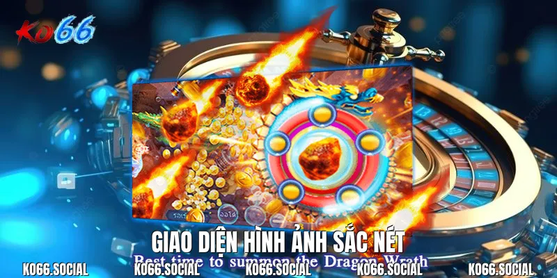 Giao diện hình ảnh sắc nét