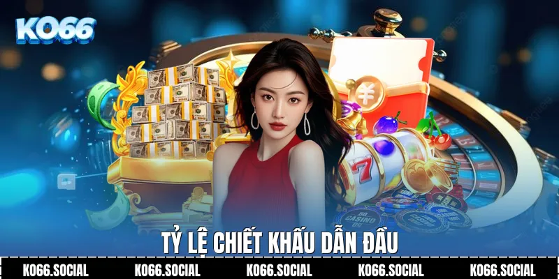 Tỷ lệ chiết khấu dẫn đầu